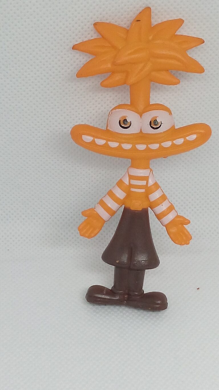 Figure – Inside Out : Ansia
